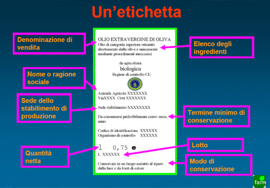 Controllo di processo - Shelf Life - Etichettatura